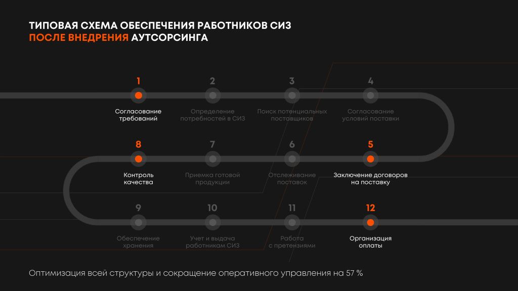 TCC презентация визитка cut-1_page-0004.jpg TCC презентация визитка cut-1_page-0004.jpg